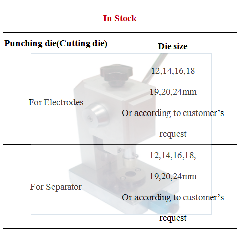 เครื่องตัดแผ่นดิสก์แบบเหรียญ