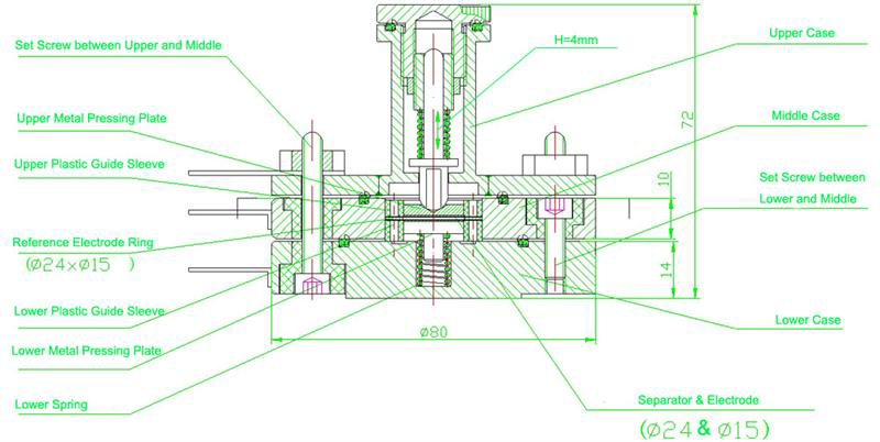 เครื่องวิเคราะห์แบตเตอรี่