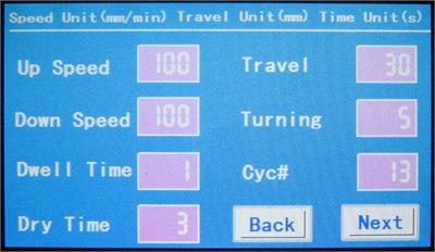 เครื่องเคลือบแบบจุ่ม