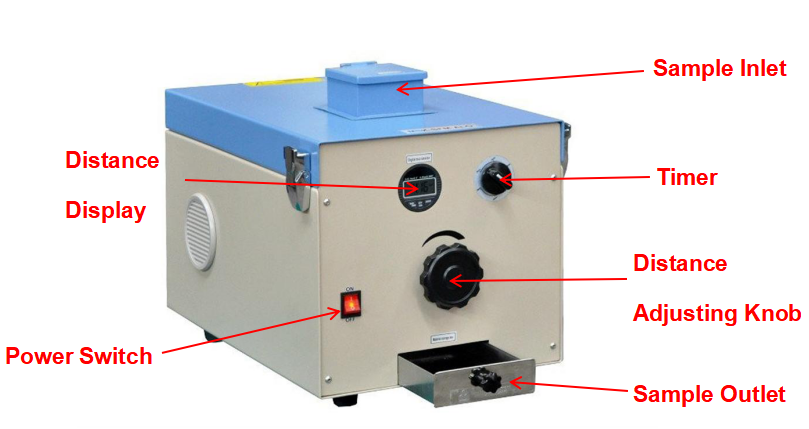 เครื่องบดขากรรไกรเซรามิกขนาดกะทัดรัด