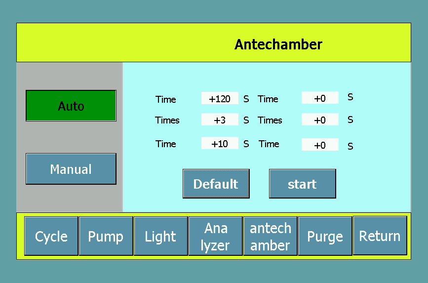 กล่องถุงมือสูญญากาศ