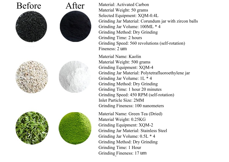 เครื่องบดลูกเหล็ก